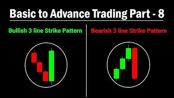 Bullish & Bearish Three Line Strike Pattern | Candlestick Pattern | #quotex