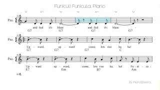 Video thumbnail of "Funiculi Funicula [Piano Solo]"