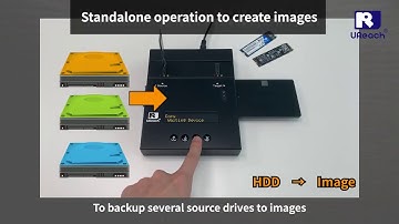 Contacthings Solution⎮U-Reach PP281 M.2 NVMe/SATA Duplicator & Disk Image Manager