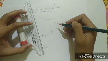 uNIT 2 Theory Of Mechanism (TOM)  Velocity and Acceleration in Mechanism