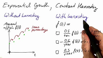 Simple Harvesting - Differential Equations in Action