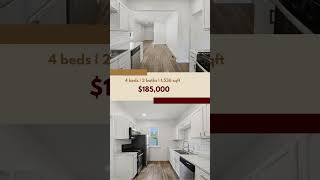 🏡✨ For Sale | 254 N Holmes Ave, Indianapolis, IN 46222 ✨🏡