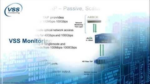 Implementing Network Performance and Security Monitoring in High-Density Data Centers - Part 2 of 2