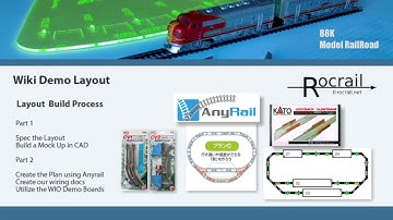 Wiki Demo Layout Build Part 1