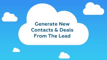 Integración del email  en Bitrix24