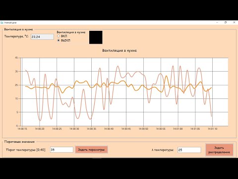 Displaying data real-time on a chart in Windows Forms C#. Отображение данных, реальное время, график