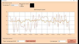 картинка: Displaying data real-time on a chart in Windows Forms C#. Отображение данных, реальное время, график