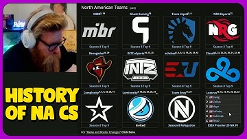 fl0m Explains the Death of NA Counter-Strike