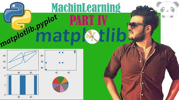 یادگیری ماشین با پایتون | رسم نمودار با مت پلات لیب | python matplotlib pyplot