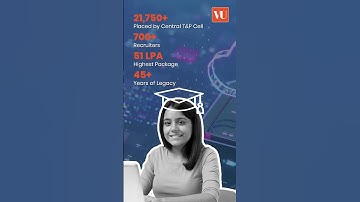 Empowering Future Innovators | Explore B.Sc. (Computer Science) at Vishwakarma University