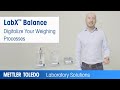 Labx balance software product highlights