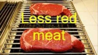 WFP - World Food Programme Introduction