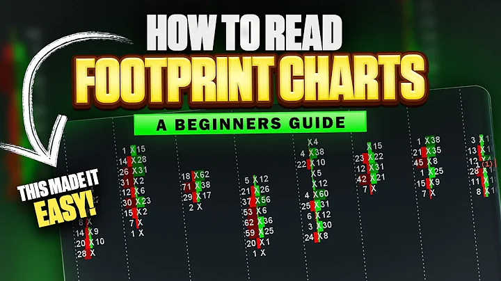 How To Use Footprint Charts For Day Trading (Bookmap)