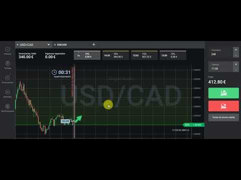 Senales forex para opciones binarias