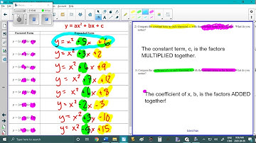 MPM2D 4.2 - Factoring Quadratics