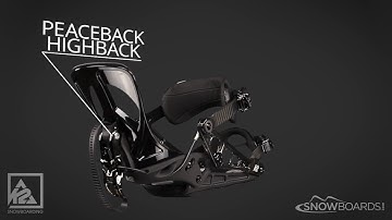 2017 K2 Cinch Tryst Womens Binding Overview by SnowboardsDotCom