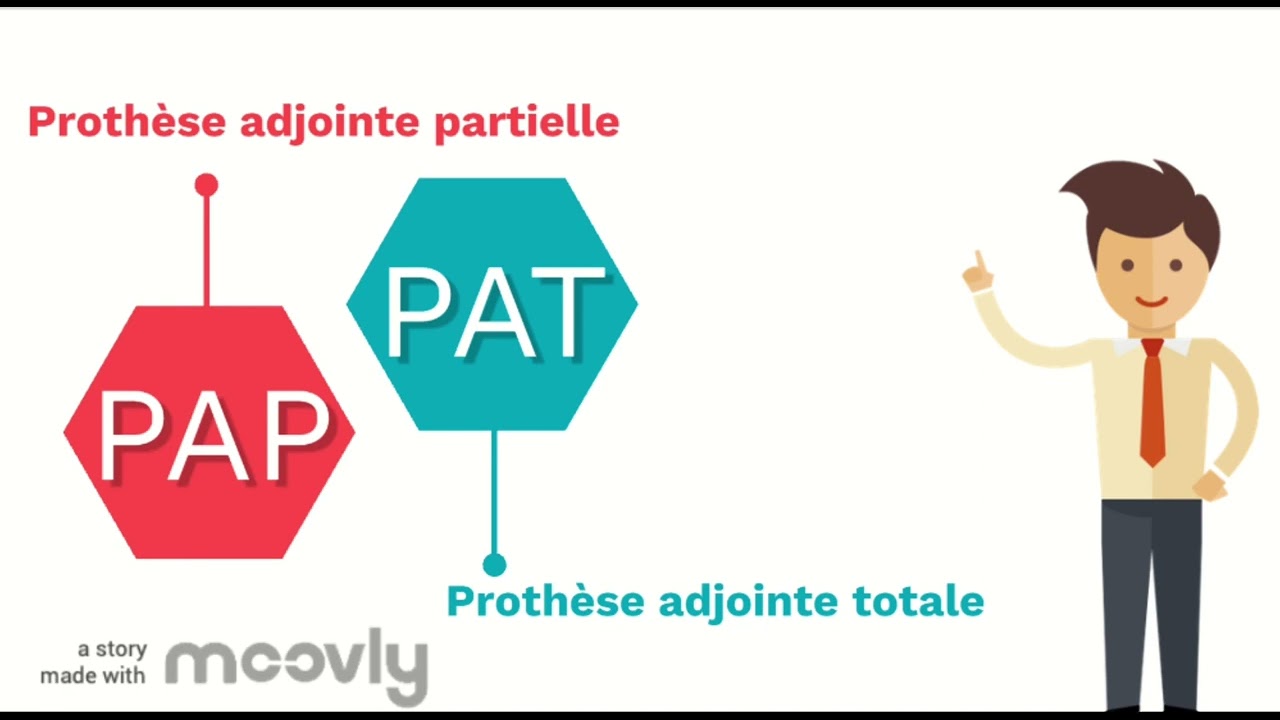Prothèse adjointe totale et partielle