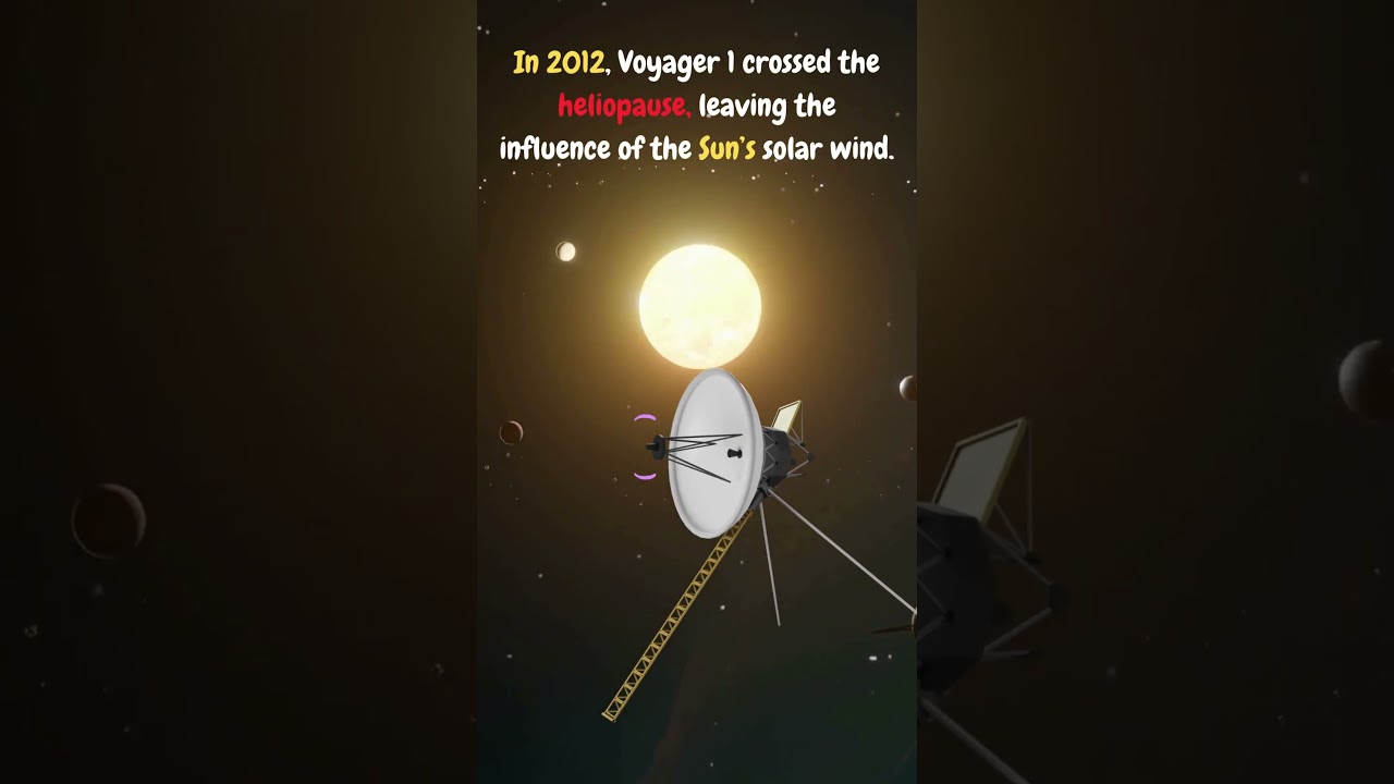 Where is Voyager 1 Now?