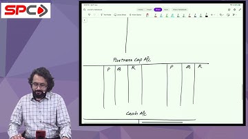 11 June 2022 Dissolution of Partnership Firm Lecture 2