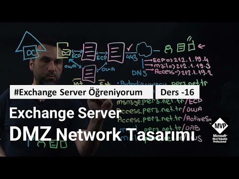 Video: DMZ dahili ağa erişebilir mi?