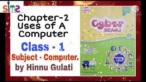 Class-1/Computer/Chapter-2/Exercises/(Cyber beans)/By Hinnu Gulati.
