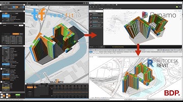 TestFit Iterations June 2019