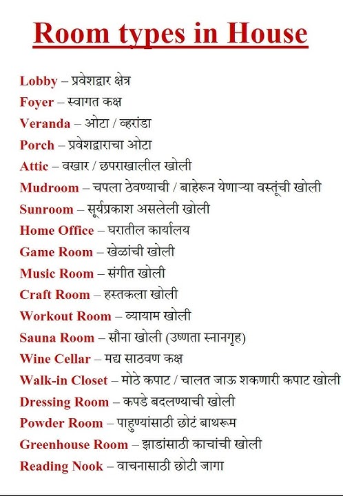 Room types in House -related Vocabulary in English to Marathi #vocabulary #englishtomarathi