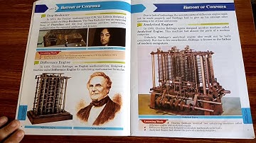 Grade 3 Computer ( Unit # 1 History of computer Part II) (Sadiq Publishers)