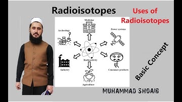 Radioisotopes |Lec#06 |Class10/12 |Radioactivity