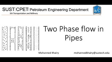 Tutorial 2 Two phase flow in pipes