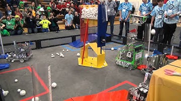 FTC Cascade Effect Eagan Qualifier: Final Match 1