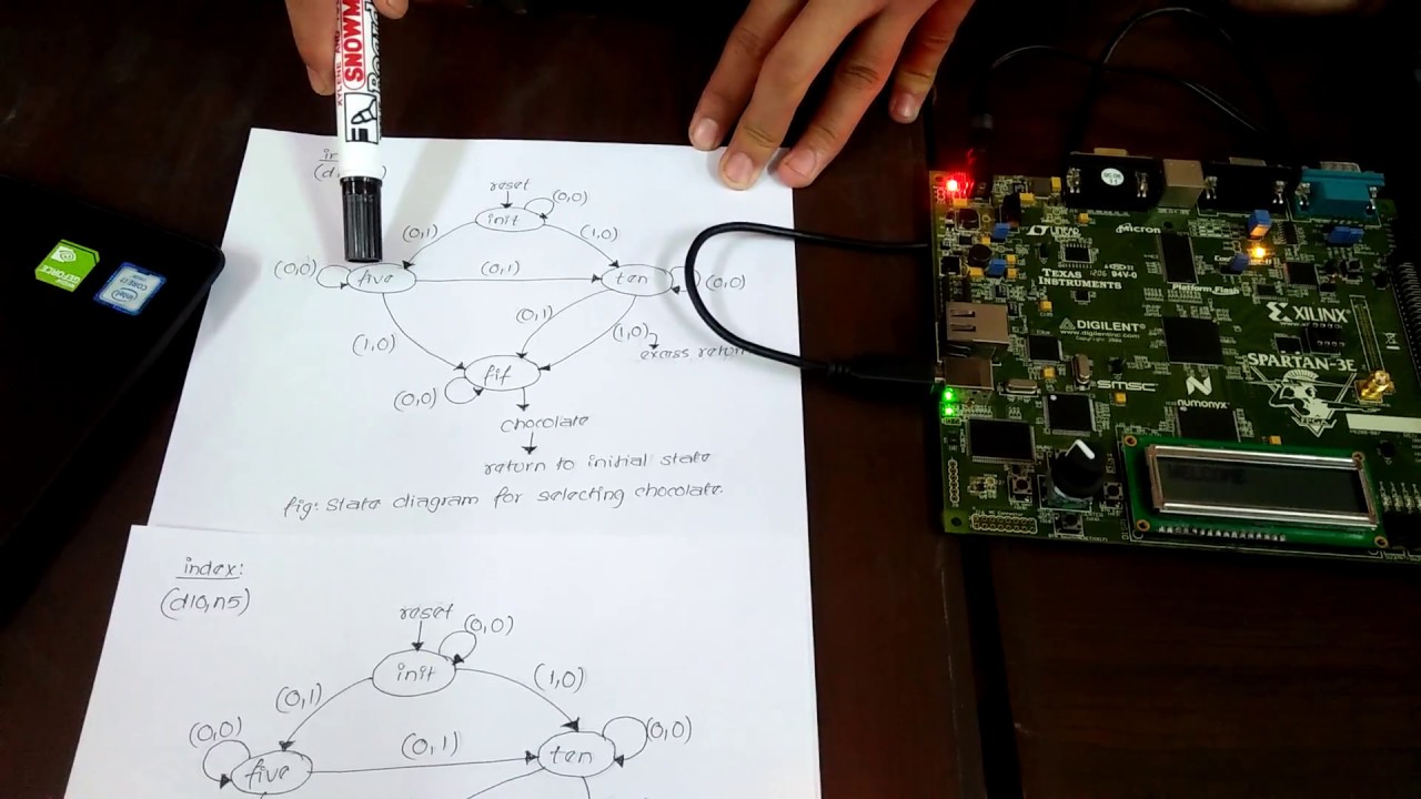 Vending Machine Design and Implementation on VHDL & Xilinx FPGA YouTube