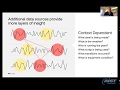 Merging process knowledge  artificial intelligence in steel with noodleai part 1 aist webinar