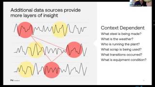 Merging Process Knowledge & Artificial Intelligence in Steel, with Noodle.ai, Part 1 (AIST Webinar)