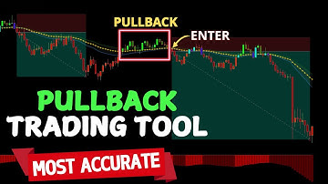 Don’t Miss it - High Winrate Pullback Trading Strategy No One Else Knows About