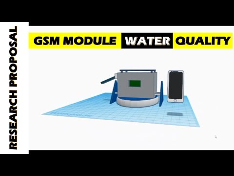 GSM MODULE WATER PH QUALITY | RESEARCH PROPOSAL