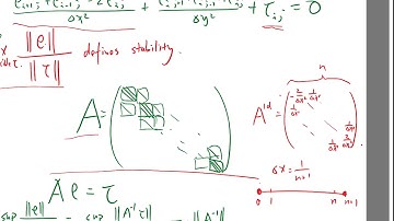 Eigenvalues and Stability of Numerical Scheme for 1D Poisson