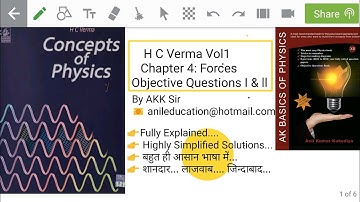 H C Verma Vol1 chapter 4 Objective Questions Forces