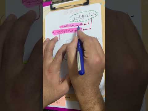 انجليزي السادس اعدادي الوحدة 2 الضرورة و الامتناع وزاريات