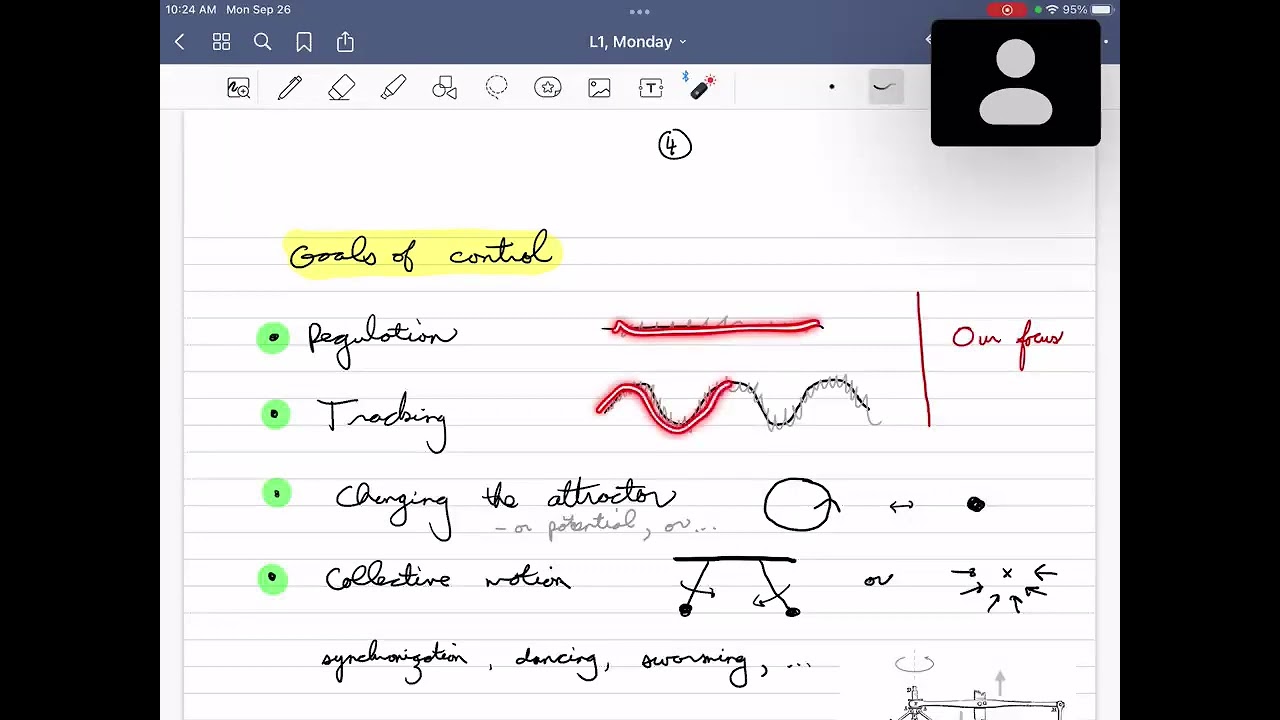 Introduction to Control Theory - 1