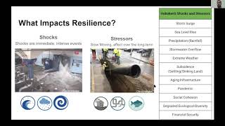 Final Capstone Presentation: Defining and Measuring Urban Resilience: The City of Hoboken