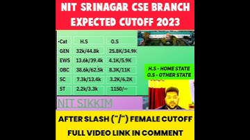 NIT SRINAGAR CSE BRANCH | EXPECTED CUTOFF 2023 #shorts #josaa2023 #expectedcutoff