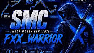 Smc Break of structure ☠️