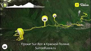 Прокат Surron в Красной Поляне