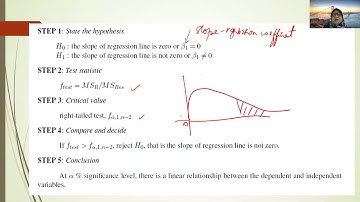 5.3 Linearity Test (Part 2)