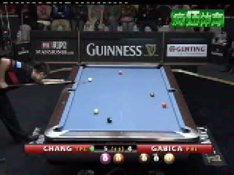 Chang Jung-Lin Vs A.Gabic 2