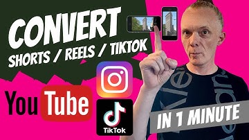 Convert Video Online | Shorts, Reels, TikTok in 1 Minute | Crello Lifetime Deal