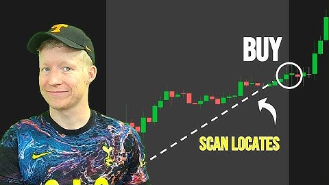 Top Premarket Gappers Scanner in ThinkorSwim