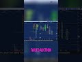 Failed Auction &amp; 180A Target: Market Analyst's Take! #shorts