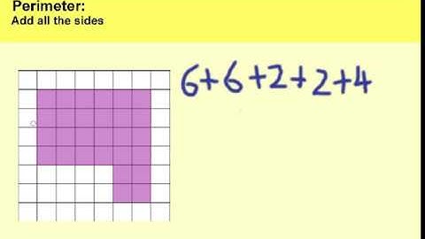 How to Find the Perimeter of an Irregular Shape